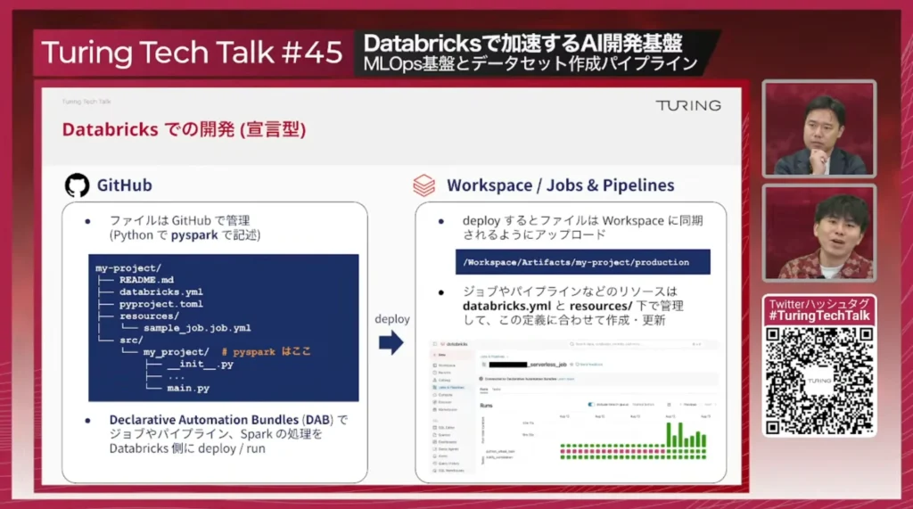 Databricksでの開発(宣言型)。GitHubで管理したPython/PySparkのプロジェクト(README.md、databricks.yml、pyproject.toml、resources/、src/)を、Declarative Automation Bundles(DAB)でWorkspace / Jobs & Pipelinesへdeploy / runする。ジョブやパイプラインなどのリソースはdatabricks.ymlとresources/下で管理する
