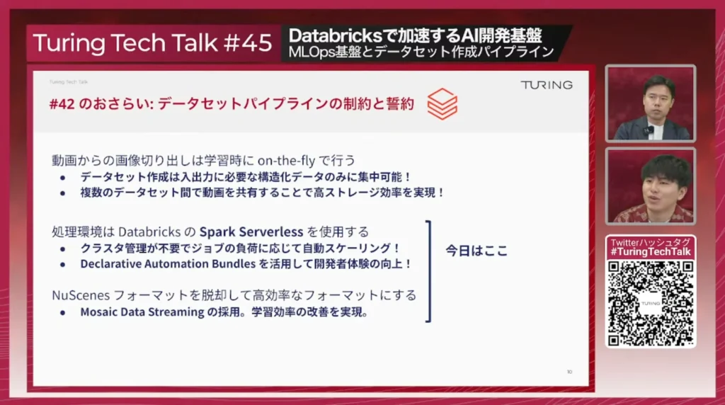 #42のおさらい:データセットパイプラインの制約と誓約。①動画からの画像切り出しは学習時にon-the-flyで行う(データセット作成は入出力に必要な構造化データのみに集中でき、複数のデータセット間で動画を共有することで高ストレージ効率を実現)②処理環境はDatabricksのSpark Serverlessを使用する(クラスタ管理が不要でジョブの負荷に応じて自動スケーリング、Declarative Automation Bundlesで開発者体験の向上)③NuScenesフォーマットを脱却してMosaic Data Streamingを採用。「今日はここ」の注記つき